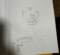 ��������� ������� ����, ���������������, �����������, ������� ���� 2