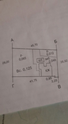 ������� �� ������ ���� 2