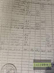 Продам 2-поверховий будинок у передмісті фото 25 Продам 2-поверховий будинок у передмісті фото 25