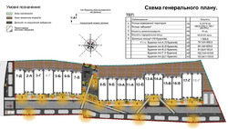 Таунхаус 100м, 1 сотка, с.Гатне, Києво-Святошинський район (Фастівський район) фото 9 Таунхаус 100м, 1 сотка, с.Гатне, Києво-Святошинський район (Фастівський район) фото 9