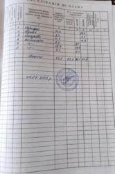 Продається будинок фото 3 Продається будинок фото 3