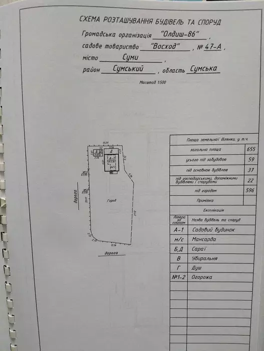 Продается дом Сумская, Сумы, Заречный, Олдиш-86, с/т Восход, 47-А фото 1 Продается дом Сумская, Сумы, Заречный, Олдиш-86, с/т Восход, 47-А фото 1