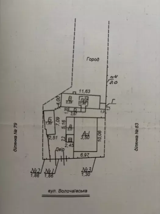 ��������� ��� �����������, ������� ���������, �������, ������� ���� 1