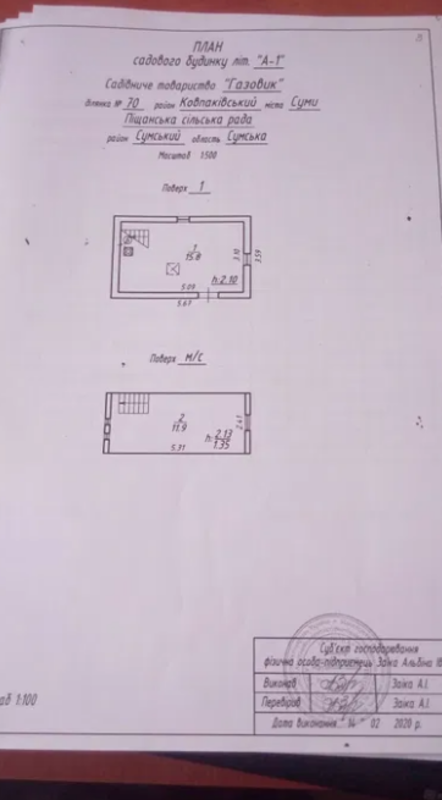 Продается дом Сумская, Сумы, Ковпаковский фото 1 Продается дом Сумская, Сумы, Ковпаковский фото 1