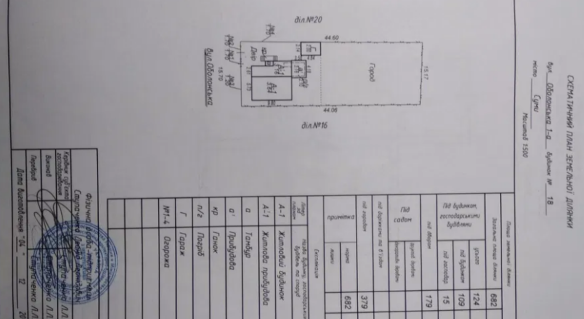 Продается дом Сумская, Сумы, Заречный, Оболонська вул. фото 1 Продается дом Сумская, Сумы, Заречный, Оболонська вул. фото 1