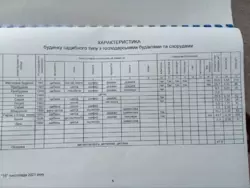 ��������� ��� ����������, �������, ������� ���� 4