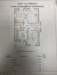 Продается дом Сумская, Сумский, Косовщина, ул. Сумская 27 фото 15 Продается дом Сумская, Сумский, Косовщина, ул. Сумская 27 фото 15