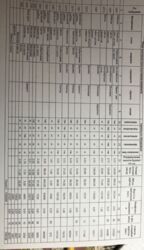 Продается дом Сумская, Сумы, Басы-Химик фото 8 Продается дом Сумская, Сумы, Басы-Химик фото 8