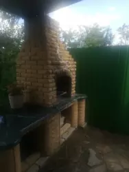 ��������� ��� �-� �����������, ����, �������, ������������ ���� 7