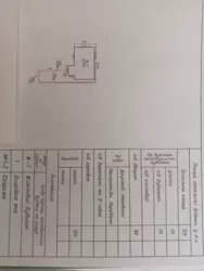 ��������� ��� �������� ���������, ����, �������, ������������ ���� 13