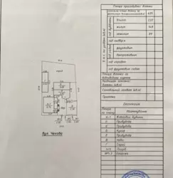 Продается дом Сумская, Сумы, Ковпаковский, Лука/ Флоріс фото 20 Продается дом Сумская, Сумы, Ковпаковский, Лука/ Флоріс фото 20