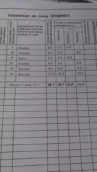 ��������� ��� ����������� �-� �����������, ����, �������, ������������ ���� 17