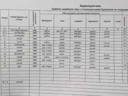 ��������� ��� �����������, 78, ����, �������, ������������ ���� 12