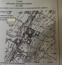 ��������� ��� ���, ����, �������, �������� ���� 5