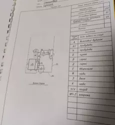 ��������� ��� ������, ����������, �������, ������� ���� 3