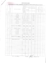 Продается дом Сумская, Сумы фото 10 Продается дом Сумская, Сумы фото 10