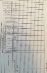 Продается дом Сумская, Сумы, Ковпаковский, Кожедуба вул. фото 16 Продается дом Сумская, Сумы, Ковпаковский, Кожедуба вул. фото 16