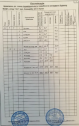 Продается дом Сумская, Сумы, Ковпаковский, Кожедуба вул. фото 13 Продается дом Сумская, Сумы, Ковпаковский, Кожедуба вул. фото 13