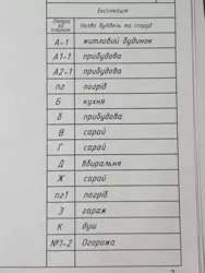 ��������� ��� �����������, 78, ����, �������, ������������ ���� 13