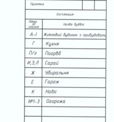 Дом, участок, машина фото 11 Дом, участок, машина фото 11