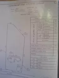 Продается дом Лісна, 34 а, Верхняя Сыроватка, Сумский, Сумская фото 2 Продается дом Лісна, 34 а, Верхняя Сыроватка, Сумский, Сумская фото 2