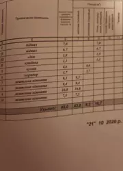 Продается дом Сумская, Сумы, Ковпаковский, р-н автовокзалу фото 4 Продается дом Сумская, Сумы, Ковпаковский, р-н автовокзалу фото 4