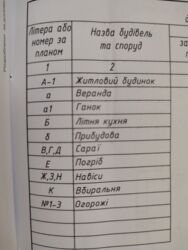 Продается дом Сумская, Краснопольский, Чернеччина фото 2 Продается дом Сумская, Краснопольский, Чернеччина фото 2