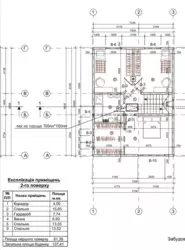 Продается дом Сумская, Сумы, Ковпаковский, р-н школи №5 фото 15 Продается дом Сумская, Сумы, Ковпаковский, р-н школи №5 фото 15