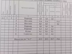 Продается дом Сумская, Сумы, Ковпаковский, Іллінська вул. фото 5 Продается дом Сумская, Сумы, Ковпаковский, Іллінська вул. фото 5