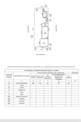 Продается дом Сумская, Сумы фото 9 Продается дом Сумская, Сумы фото 9