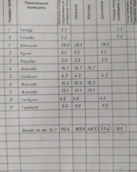 Продается дом Сумская, Сумский, Липняк фото 2 Продается дом Сумская, Сумский, Липняк фото 2