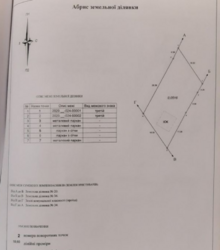 Продается дом Сумская, Сумский фото 12 Продается дом Сумская, Сумский фото 12