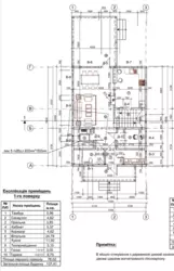 Продается дом Сумская, Сумы, Ковпаковский, р-н школи №5 фото 14 Продается дом Сумская, Сумы, Ковпаковский, р-н школи №5 фото 14
