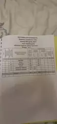 Продается дом Мічурина, 8, Харковщина, Сумский, Сумская фото 7 Продается дом Мічурина, 8, Харковщина, Сумский, Сумская фото 7