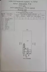 Продается дом Сумская, Сумы, Ковпаковский, Добролюбова, 82 фото 3 Продается дом Сумская, Сумы, Ковпаковский, Добролюбова, 82 фото 3