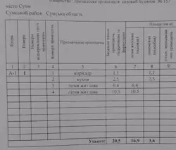 ��������� ��� ��������� �/� ���������-1, ����, �������, �������� ���� 4