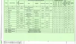 Продается дом Старое село, Сумский, Сумская фото 20 Продается дом Старое село, Сумский, Сумская фото 20