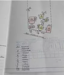 ��������� ��� (����� ���� ����������), ��� ���������, �������, ���������, ������� ���� 9