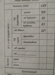 Продается дом Сумская, Сумы фото 3 Продается дом Сумская, Сумы фото 3