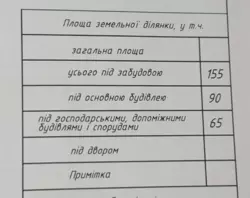 ��������� ��� �����������, 78, ����, �������, ������������ ���� 14