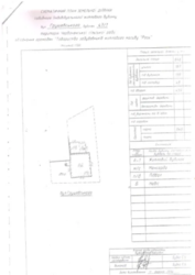 Продается дом Сумская, Сумы фото 8 Продается дом Сумская, Сумы фото 8