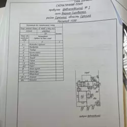 ��������� ��� �������� �������������, 1, ������� ���������, �������, ������� ���� 5