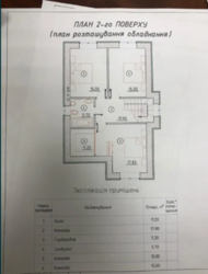 Продается дом Сумская, Сумский, Косовщина, ул. Сумская 27 фото 16 Продается дом Сумская, Сумский, Косовщина, ул. Сумская 27 фото 16