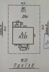 ��������� ��� �� �����, ����, �������, ������������ ���� 3