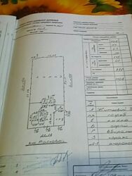 Продается дом Сумская, Сумы, Ковпаковский фото 4 Продается дом Сумская, Сумы, Ковпаковский фото 4