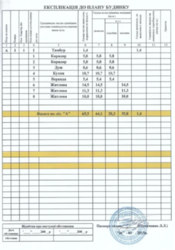 Дом, участок, машина фото 12 Дом, участок, машина фото 12