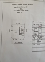 Продается дом Сумская, Сумский, Сад фото 16 Продается дом Сумская, Сумский, Сад фото 16