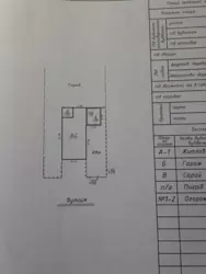 Продается дом Косівщина, Кононенково, Сумский, Сумская фото 1 Продается дом Косівщина, Кононенково, Сумский, Сумская фото 1