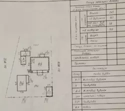 ��������� ��� ������� ���������, �������, ������� ���� 17