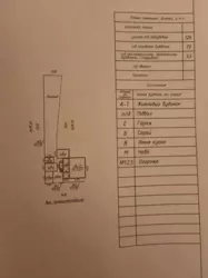 Продается дом Сумская, Сумы, Ковпаковский, р-н автовокзалу фото 2 Продается дом Сумская, Сумы, Ковпаковский, р-н автовокзалу фото 2